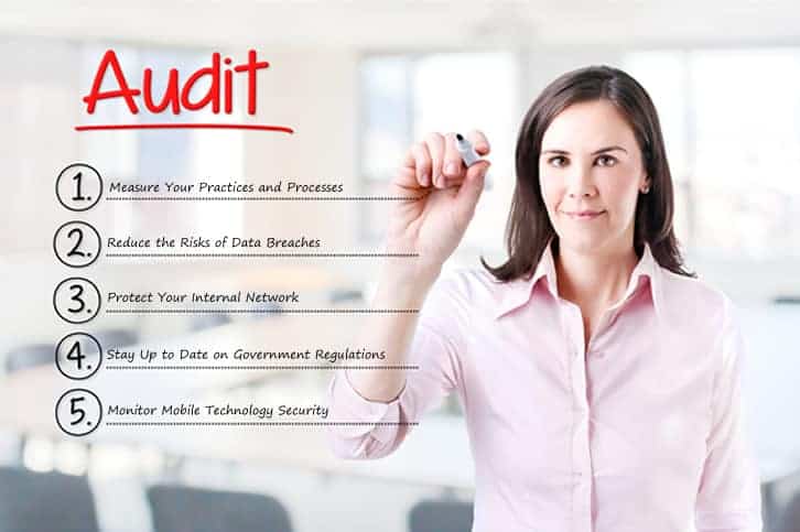 Benefits of Audit