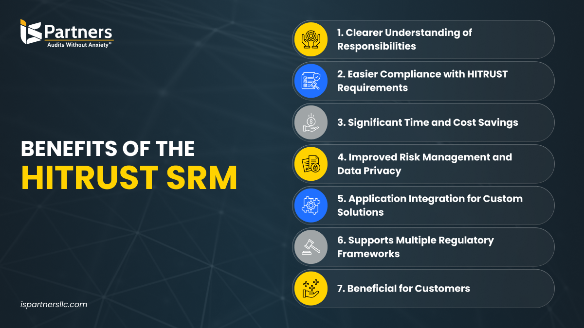 Benefits of HITRUST SRM
