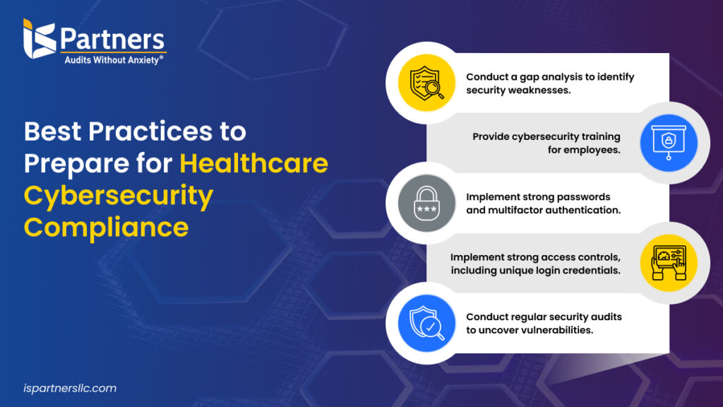 Best Practices for healthcare cybersecurity compliance