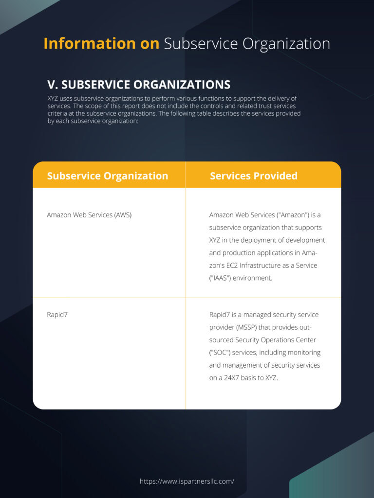 Information on Subservice Organization SOC 2 report