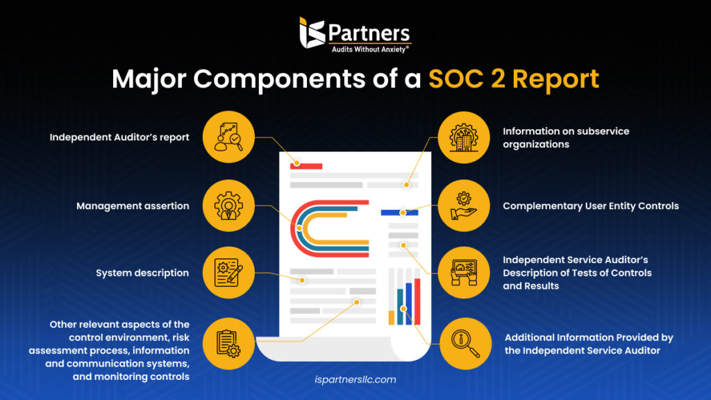 Major Components of a SOC 2 report