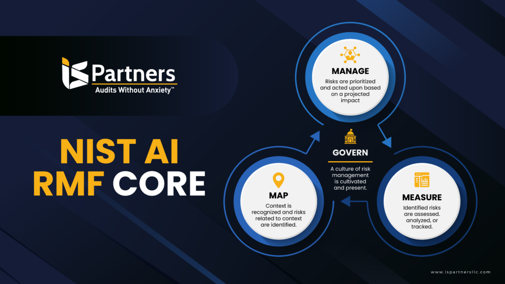 nist ai rmf core