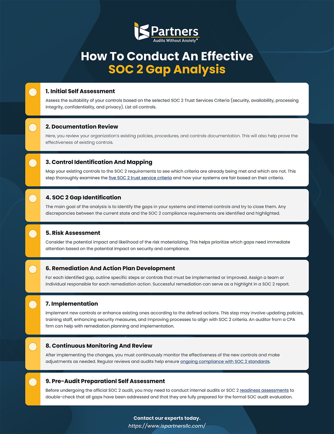 SOC 2 Gap Assessment Checklist