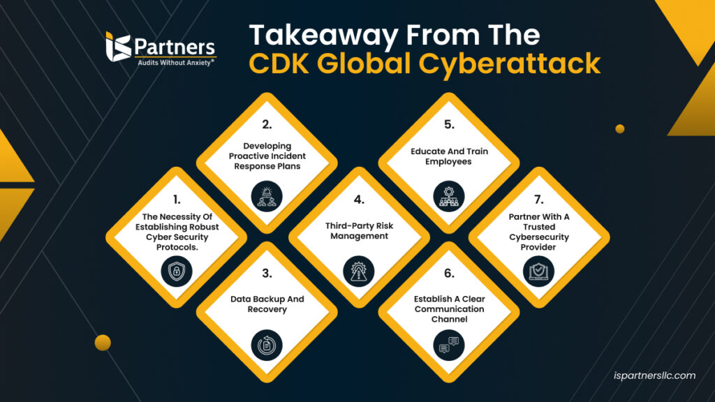 Takeaway from the CDK Global Cyberattack