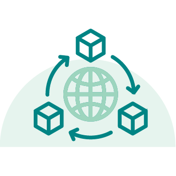 Workflow customization
