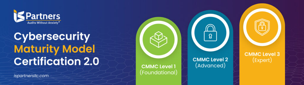 cmmc levels