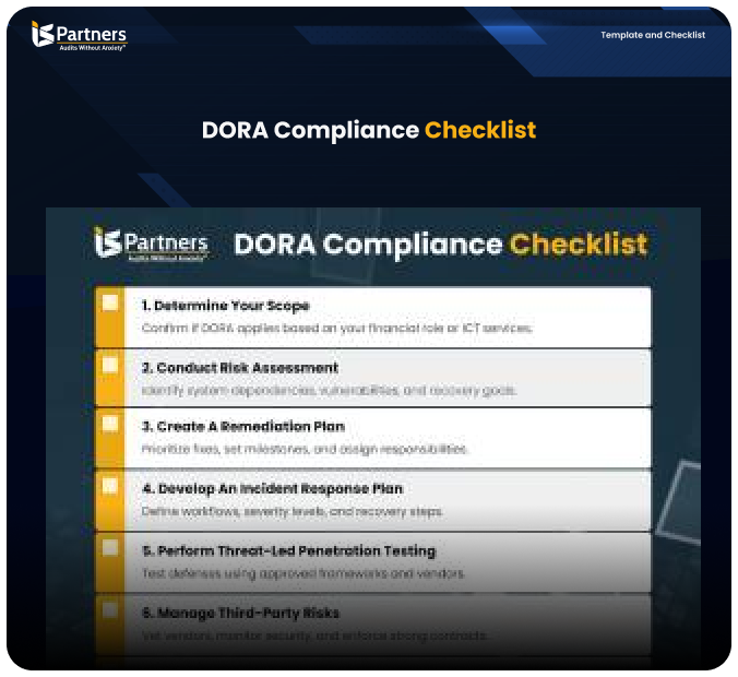 DORA Compliance Checklist