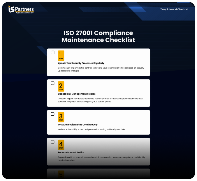 ISO 27001 Compliance Maintenance Checklist