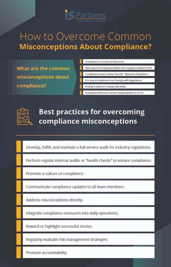 misconceptions about compliance