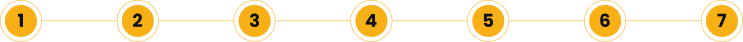 numbers 1 to 7 in yellow circles