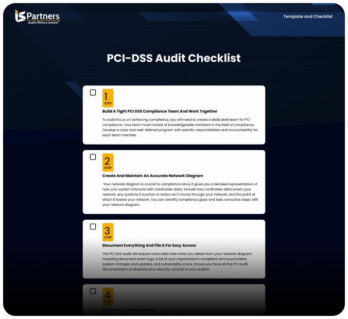 PCI-DSS Audit Checklist