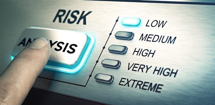 risk assessment