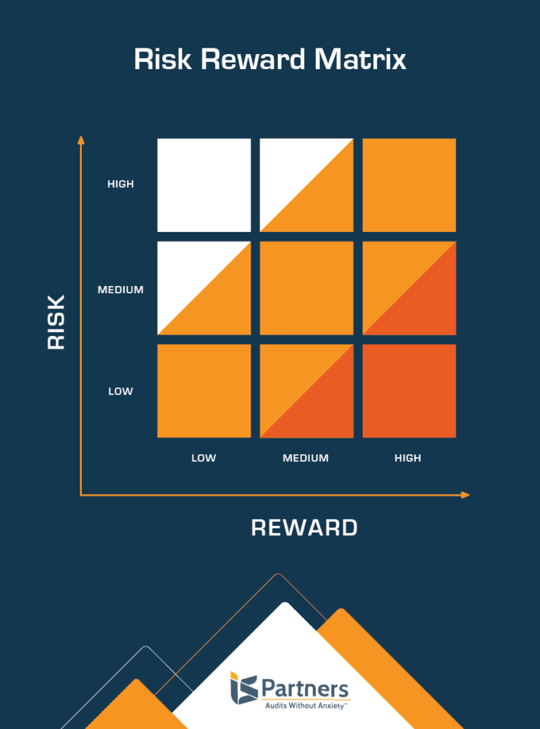 ERM How to Evaluate Positive & Negative Enterprise Risk