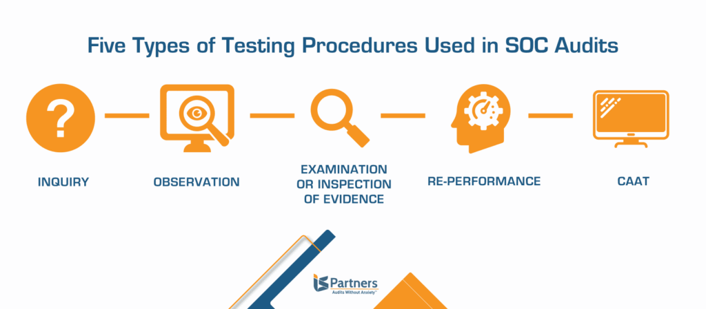 soc audit testing methods