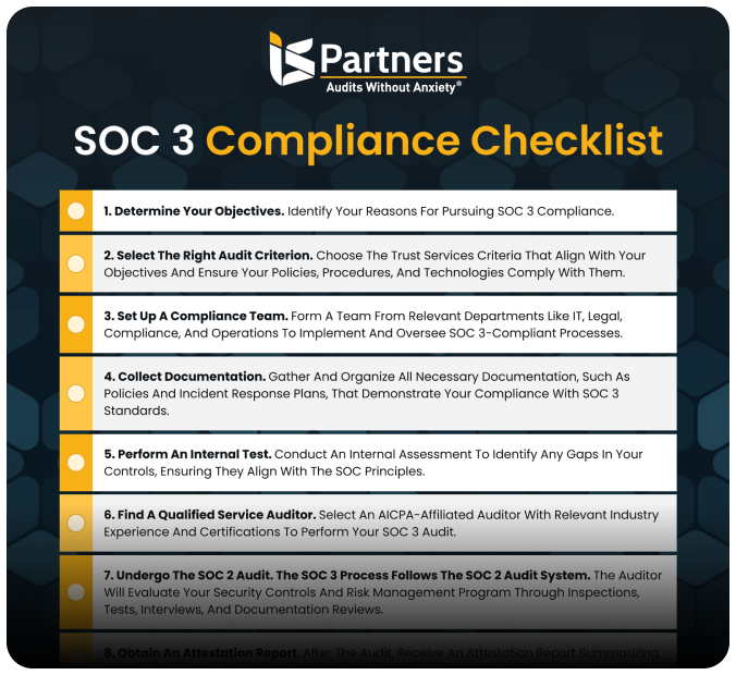 SOC 3 Compliance Checklist